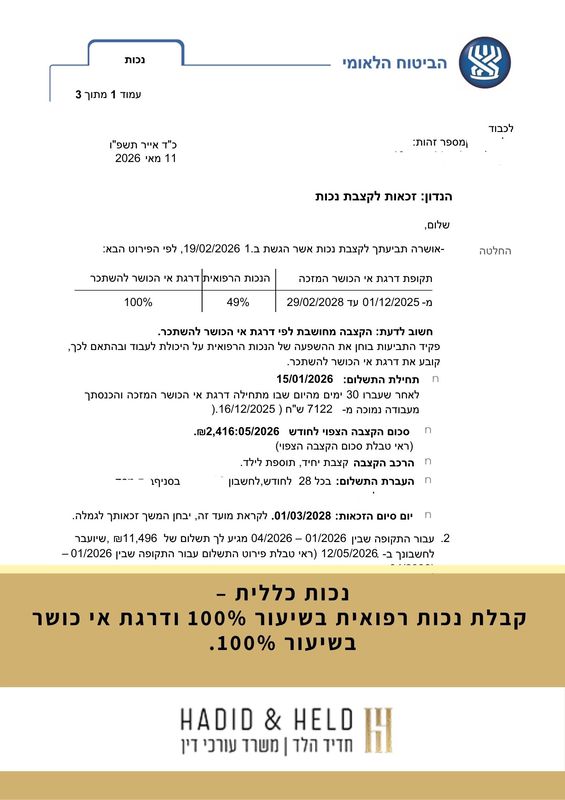 נכות כללית – קבלת דרגת אי כושר בשיעור 100%, עדכון קצבה חודשית לסך של 5,802 ₪. - עו״ד חדיד הלד