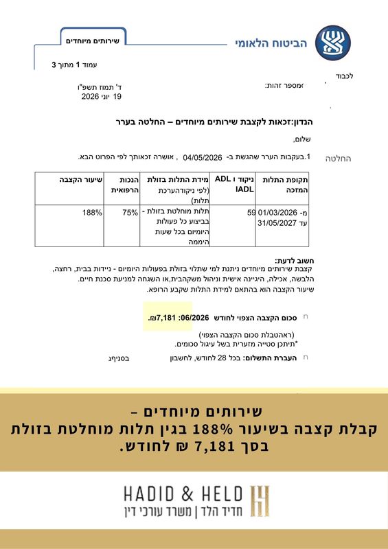 שירותים מיוחדים – קבלת קצבה בשיעור 188% בגין תלות מוחלטת בזולת בסך 7,181 ₪ לחודש. - עו״ד חדיד הלד