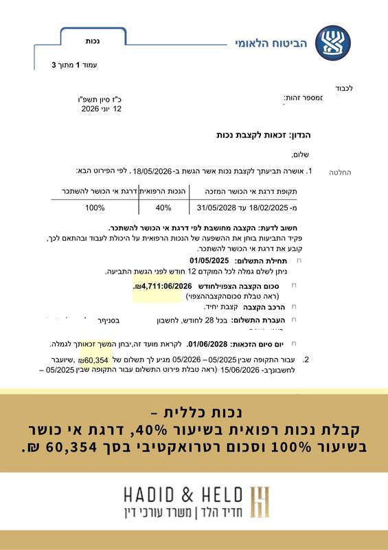 נכות כללית – קבלת נכות רפואית בשיעור 40%, דרגת אי כושר בשיעור 100% וסכום רטרואקטיבי בסך 60,354 ₪. - עו״ד חדיד הלד
