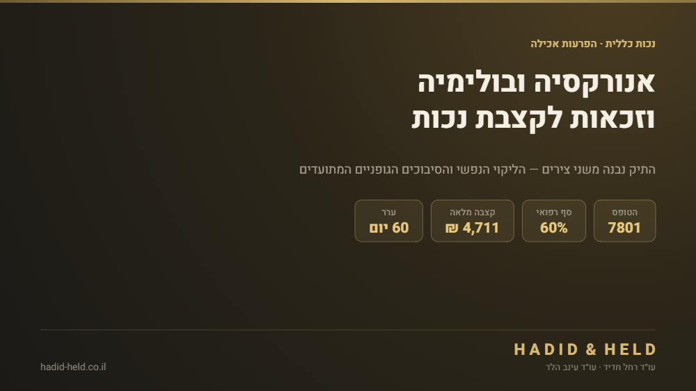 הפרעות אכילה ונכות כללית בביטוח לאומי: טופס 7801, סף נכות רפואית של 60%, קצבה מלאה של 4,711 ₪ וערר תוך 60 יום
